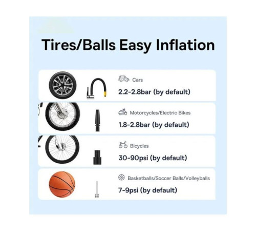 Автомобильный компрессор Baseus Super Mini Pro Black (C1115930011100)