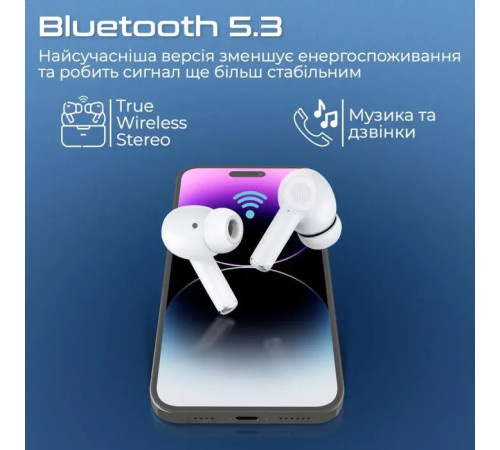 Навушники Promate ProPods White (propods.white)