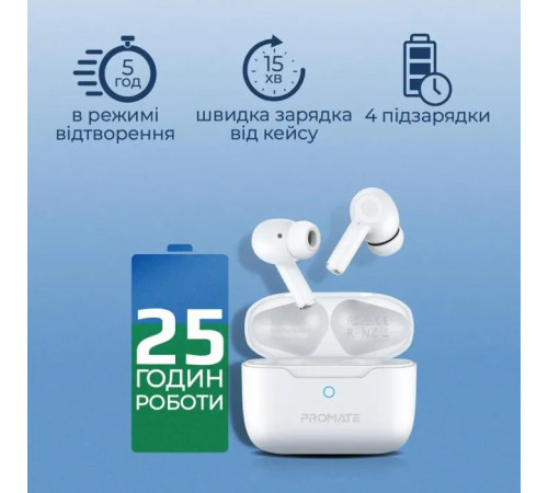 Навушники Promate ProPods White (propods.white)