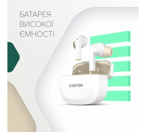 Наушники Canyon Hexagon 7 TWS ANC+ENC Wireless Charge White/Beige (CNS-TWS7WB)