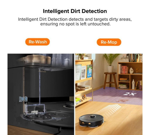 Пилосос Roborock Q REVO PRO BLACK (QRP52-00)