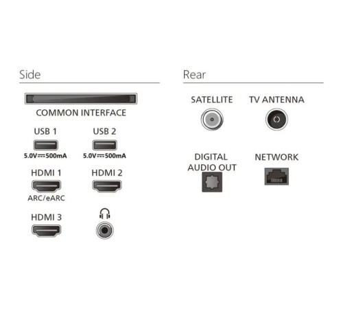Телевізор Philips 50PUS8010/12