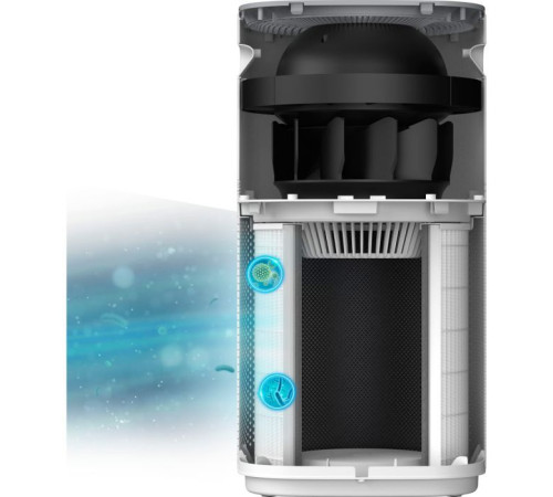 Очисник повітря Levoit Air Purifier Core 600S (HEAPAPLVSEU0095)