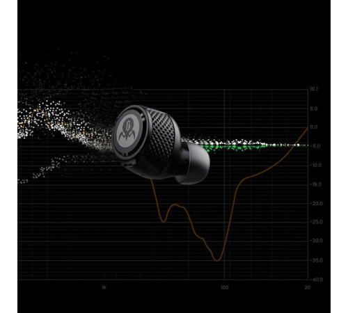 Навушники GravaStar Sirius P9 Plus White (GSP9PLUS_WHT)