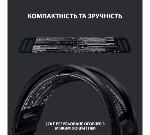 Наушники Logitech G733 Lightspeed Wireless RGB Gaming Headset Black (981-000864)