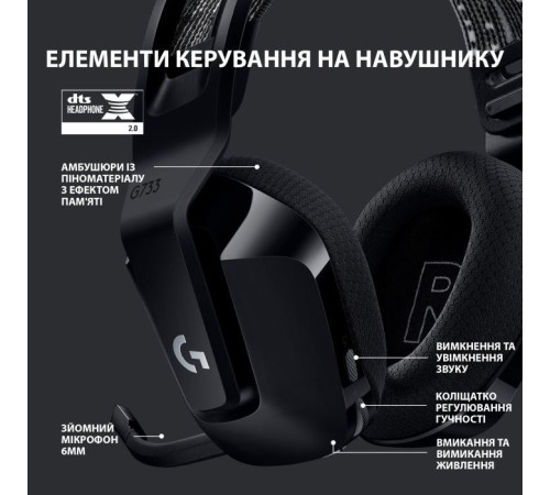 Наушники Logitech G733 Lightspeed Wireless RGB Gaming Headset Black (981-000864)