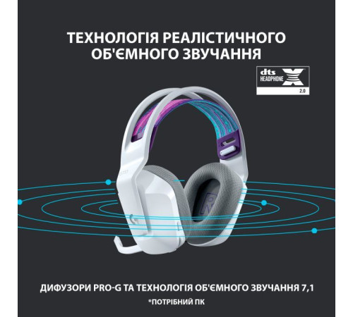 Навушники Logitech G733 Lightspeed Wireless RGB Gaming Headset White (981-000883)