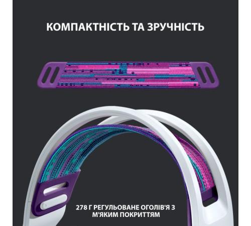 Навушники Logitech G733 Lightspeed Wireless RGB Gaming Headset White (981-000883)