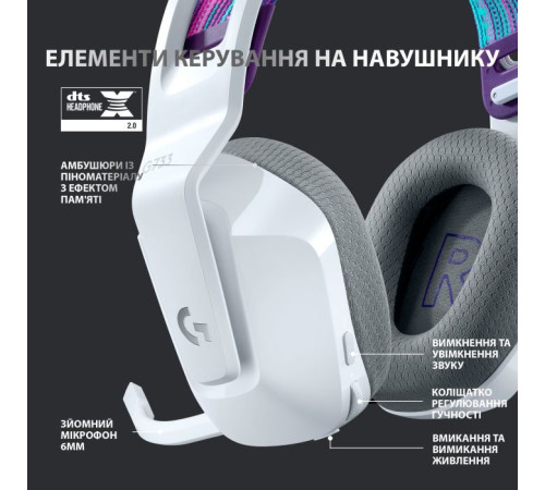 Навушники Logitech G733 Lightspeed Wireless RGB Gaming Headset White (981-000883)
