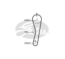 Ремень ГРМ Gates 5127