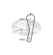 Ремінь ГРМ Gates 5127