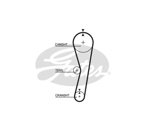 Ремінь ГРМ Gates 5127