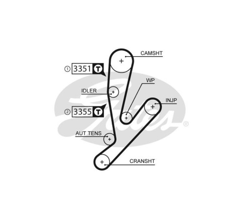 Ремінь ГРМ Gates 5592XS