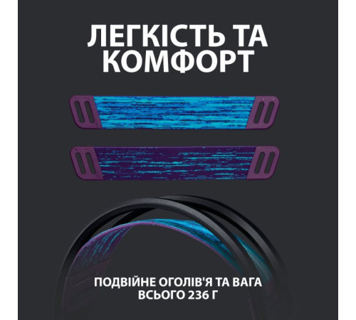 Навушники Logitech G535 Lightspeed Wireless Gaming Headset Black (981-000972)