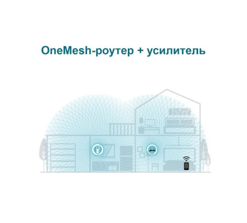 Ретранслятор TP-Link RE605X