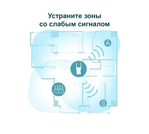 Ретранслятор TP-Link RE605X