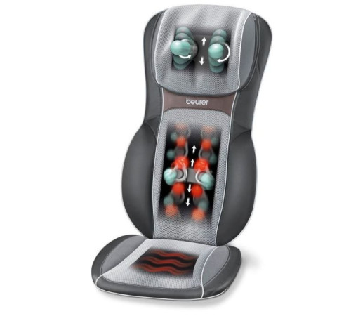 Массажер Beurer MG 295