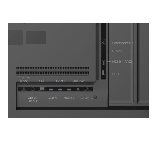 Телевізор Kivi 50U740NB