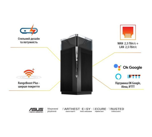 Маршрутизатор ASUS ZenWiFi Pro ET12 2PK (90IG05Z0-MO3A20)