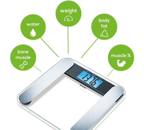 Ваги підлогові Beurer BF_220