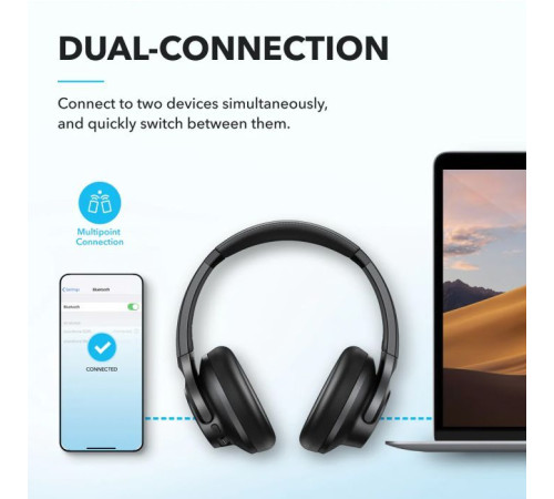 Наушники Anker SoundCore Q20i Black (A3004G11)