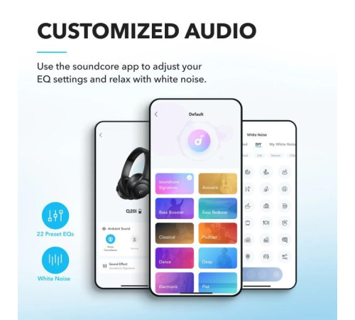 Наушники Anker SoundCore Q20i Black (A3004G11)