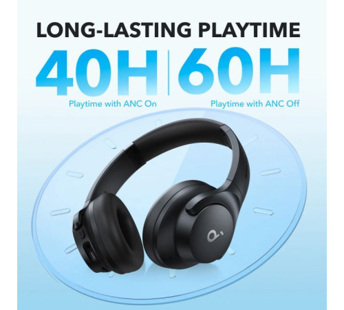 Наушники Anker SoundCore Q20i Black (A3004G11)