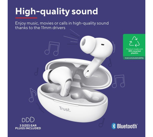 Навушники Trust Yavi Earbuds White (25172)