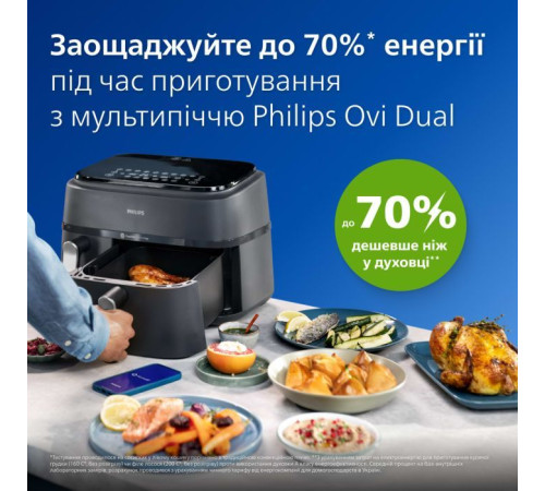 Мультипечь Philips Ovi Dual/Series 3000 (NA351/00)