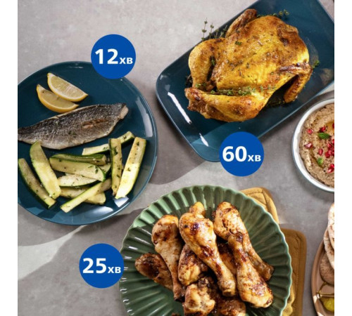 Мультипечь Philips Ovi Dual/Series 3000 (NA351/00)