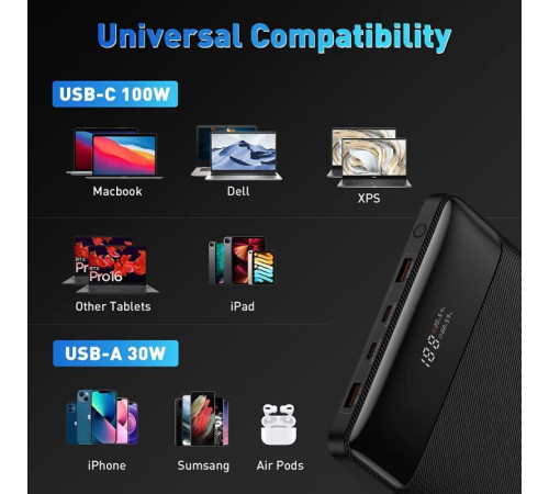 Батарея універсальна Baseus Blade Digital Display 20000mAh PD/100W, Black (PPDGL-01, PPBLD100-S) (PPBL000201 / PPBLD100-X)