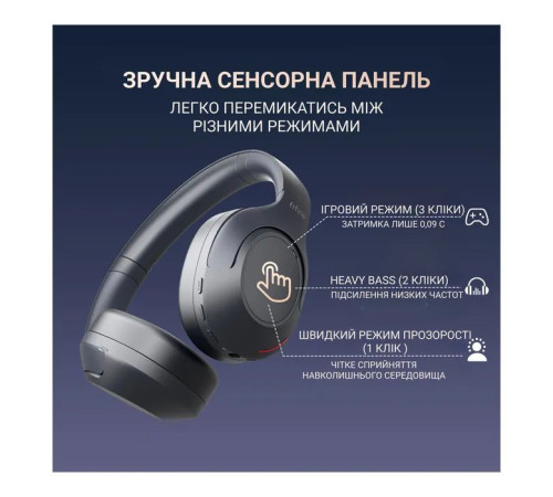 Наушники Fifine X3 Wireless Black (X3)