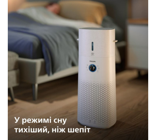 Очисник повітря Philips AC3737/10