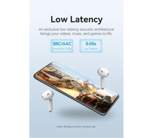 Навушники Vention Elf Earbuds E03 White (NBHW0)