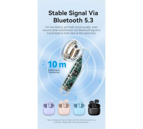 Навушники Vention Elf Earbuds E03 White (NBHW0)