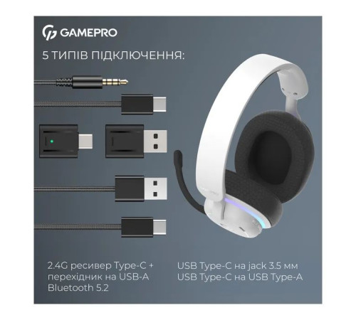 Навушники GamePro Asgard Bragi 7.1 RGB Tri-Mod White (HSW250W)