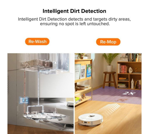 Пилосос Roborock Q REVO PRO WHITE (QRP02-00)