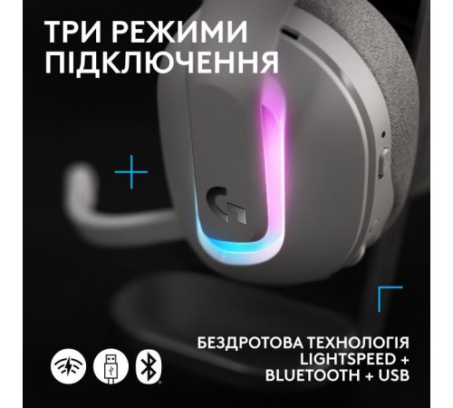 Навушники Logitech G522 Lightspeed Wireless Gaming Headset White (981-001550)