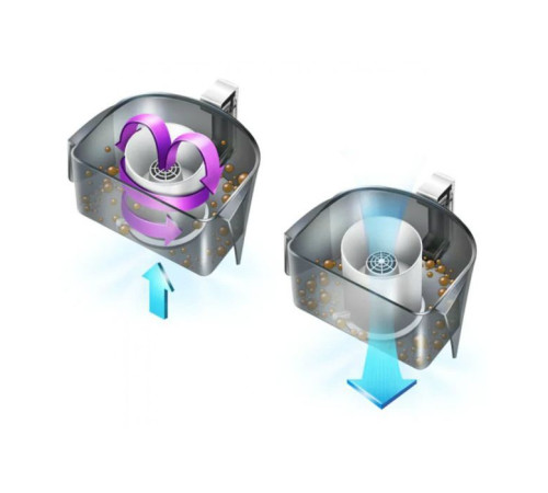 Пилосос Samsung VCC45W0S36/UK