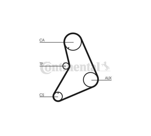 Ремінь ГРМ CONTITECH CT687