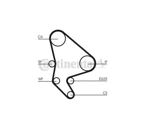 Ремінь ГРМ CONTITECH CT987