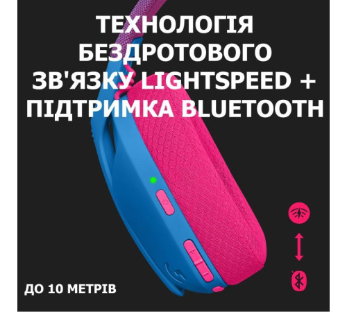 Навушники Logitech G435 Lightspeed Wireless Gaming Headset Blue (981-001062)