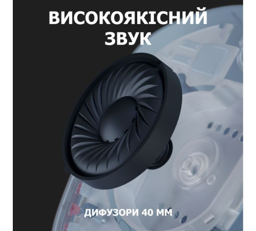 Навушники Logitech G435 Lightspeed Wireless Gaming Headset Blue (981-001062)