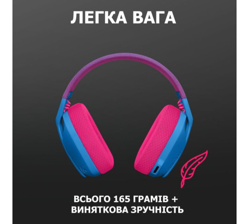 Навушники Logitech G435 Lightspeed Wireless Gaming Headset Blue (981-001062)
