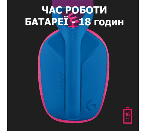 Навушники Logitech G435 Lightspeed Wireless Gaming Headset Blue (981-001062)
