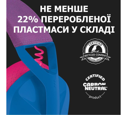 Навушники Logitech G435 Lightspeed Wireless Gaming Headset Blue (981-001062)