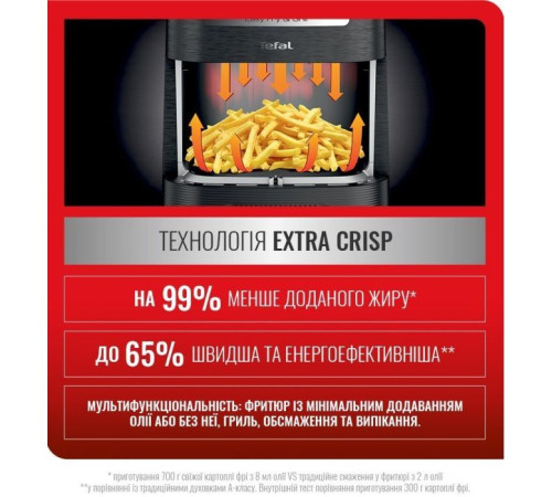 Мультипіч Tefal EY501815