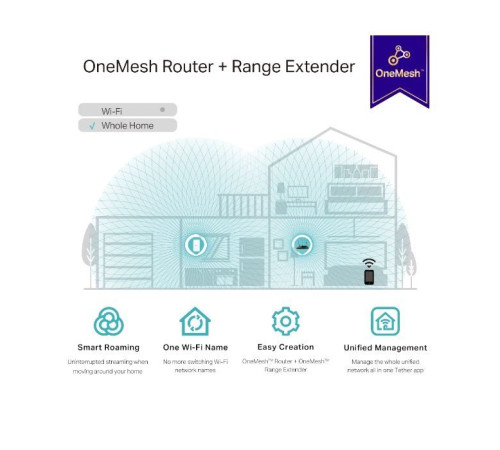 Ретранслятор TP-Link RE330
