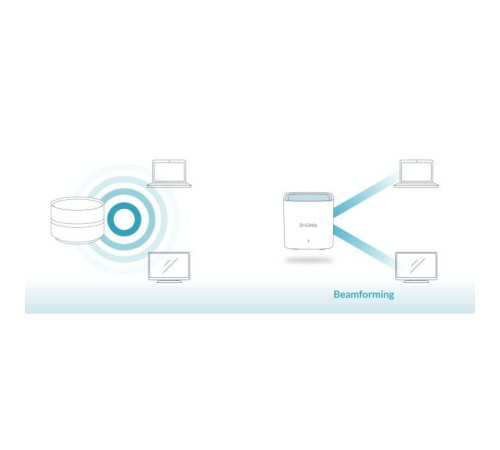 Маршрутизатор D-Link M15-3