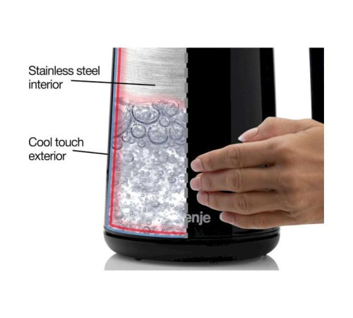 Електрочайник Gorenje K17DWD